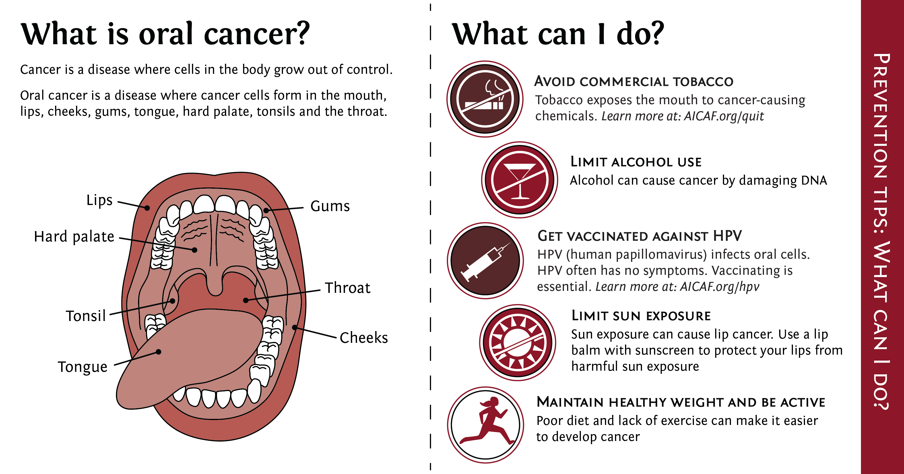 hpv and mouth cancer symptoms)